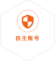 南坤镇到克罗地亚国际快递